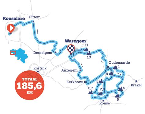 dwars dior vlaanderen|dwars door vlaanderen 2023 parcours.